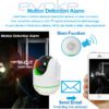 360 Degree Wireless CCTV Camera