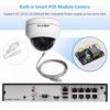 5x 2.0 MP IP PTZ IR Dome Camera