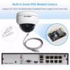 5x 2.0 MP IP PTZ IR Dome Camera